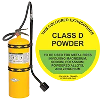 Class D Fire Extinguisher Australian Guide