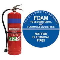 Foam Fire Extinguisher Australian Guide