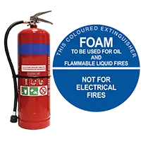 fire extinguisher sizes chart