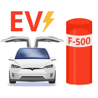 Electric car shop fire extinguisher